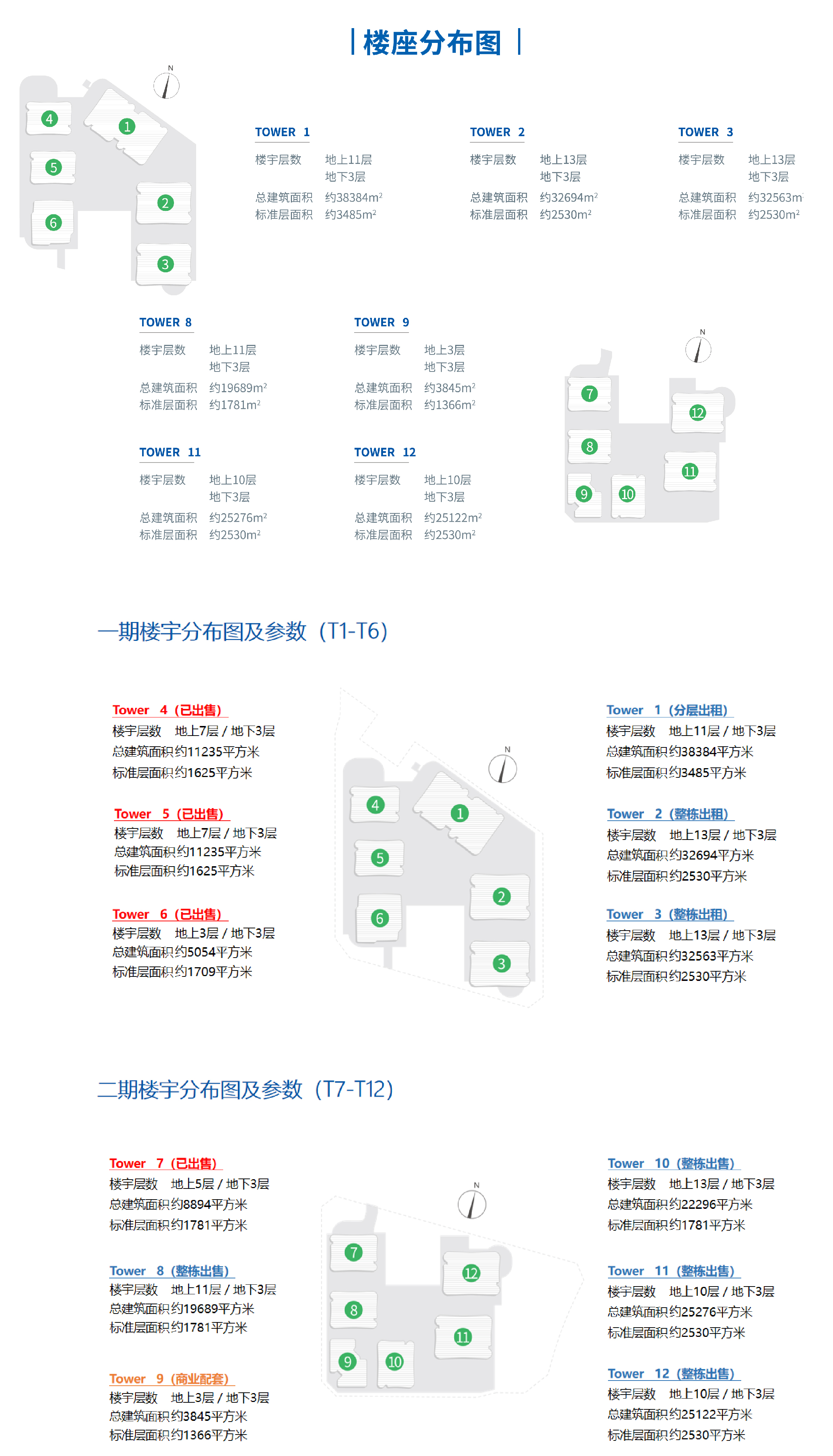 金隅智荟中心官网 中关村西三旗金隅智荟中心写字楼出售-楼座分布图